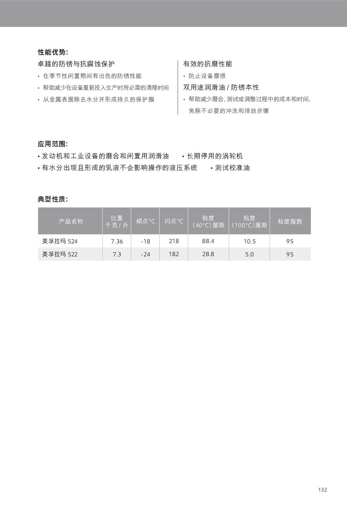 c鿴Ԕ(x)Ϣ<br>(bio)}I(y) xΔ(sh)424