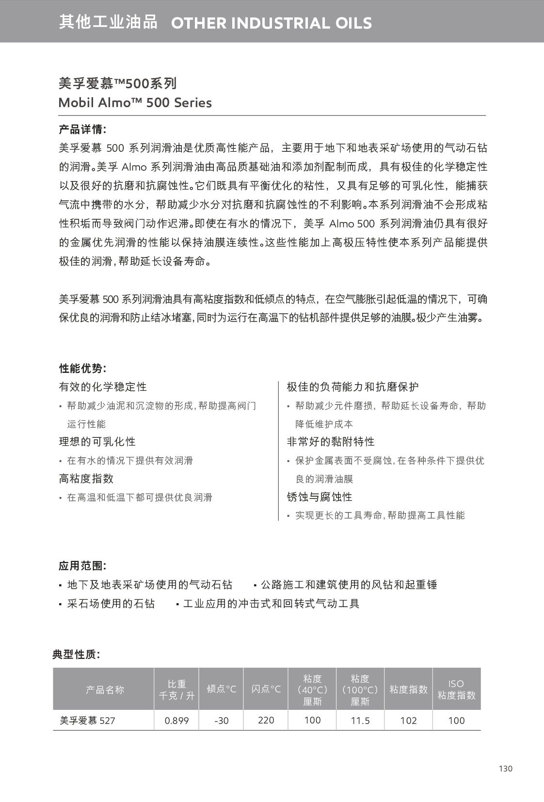 c鿴Ԕ(x)Ϣ<br>(bio)}I(y) xΔ(sh)426