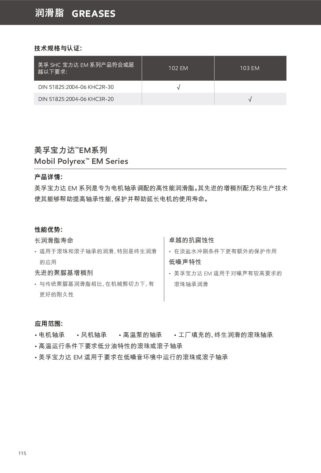 c鿴Ԕ(x)Ϣ<br>(bio)}֬ xΔ(sh)255
