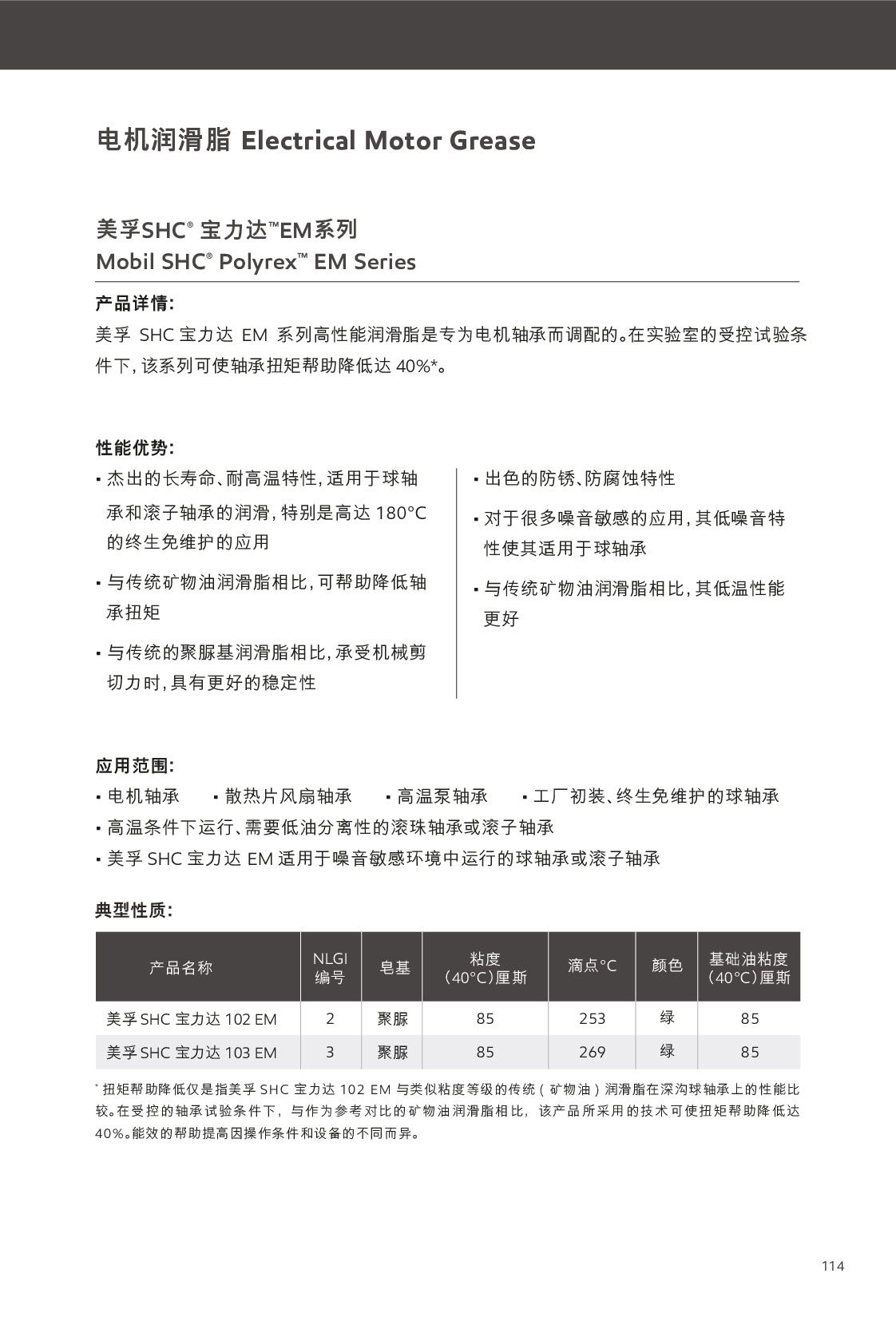 c鿴Ԕ(x)Ϣ<br>(bio)}֬ xΔ(sh)251