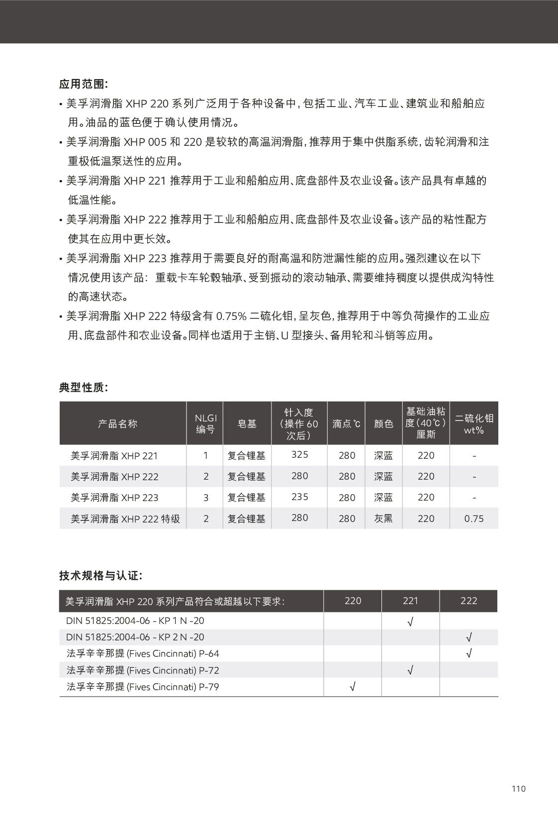 c鿴Ԕ(x)Ϣ<br>(bio)}֬ xΔ(sh)252