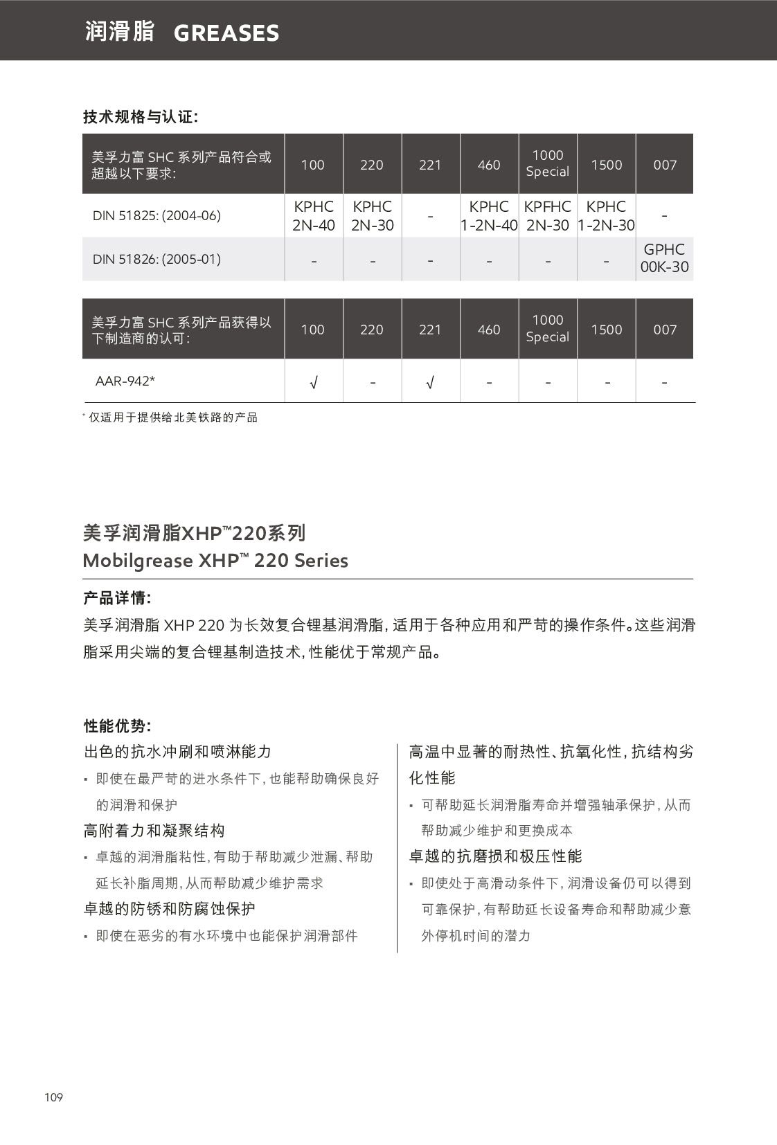c鿴Ԕ(x)Ϣ<br>(bio)}֬ xΔ(sh)283