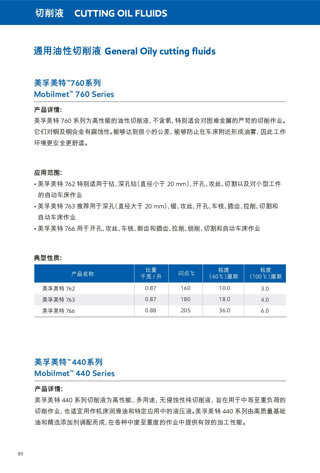 c(din)鿴Ԕ(x)Ϣ<br>(bio)}Һ xΔ(sh)384