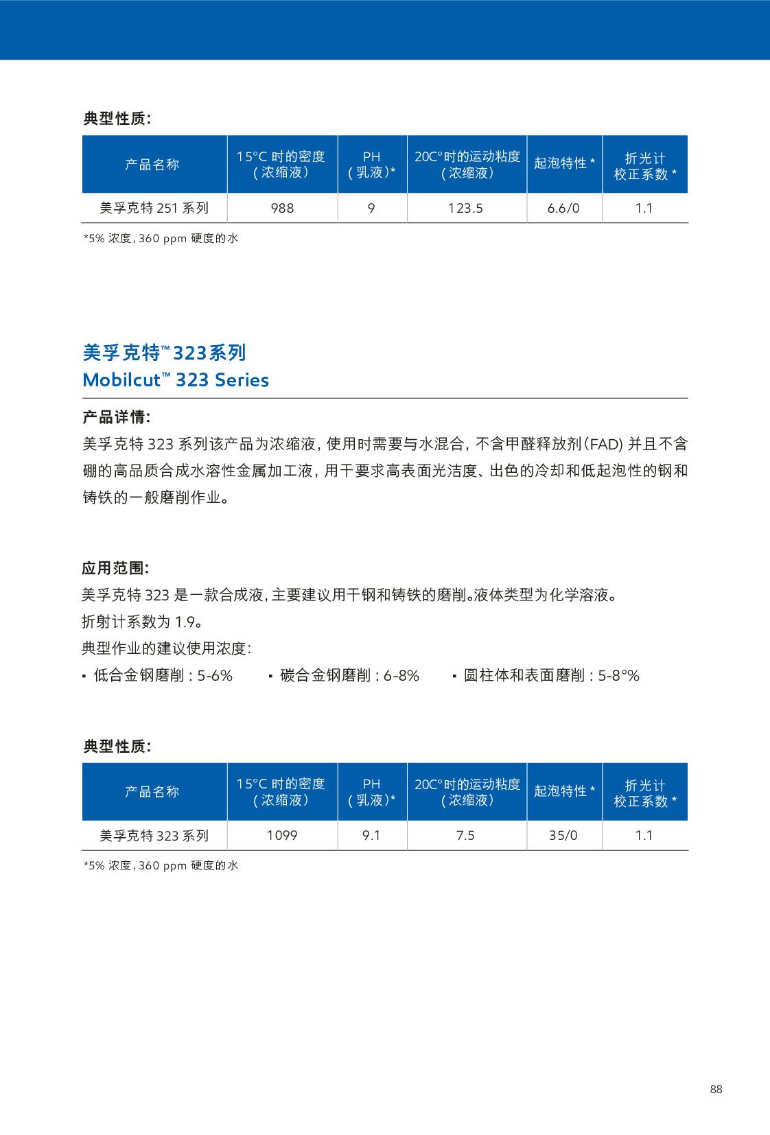 c(din)鿴Ԕ(x)Ϣ<br>(bio)}Һ xΔ(sh)406