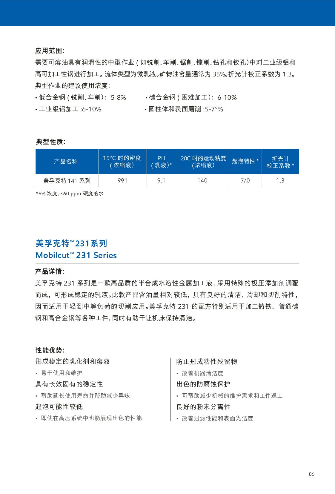 c(din)鿴Ԕ(x)Ϣ<br>(bio)}Һ xΔ(sh)396