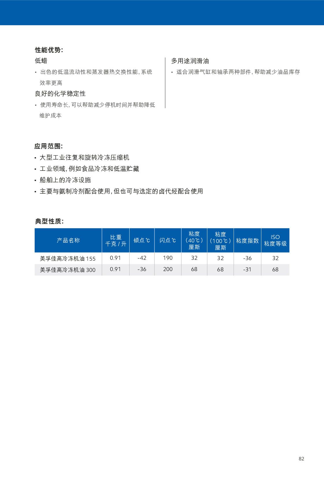 c鿴ԔϢ<br>}䉺sC xΔ(sh)405