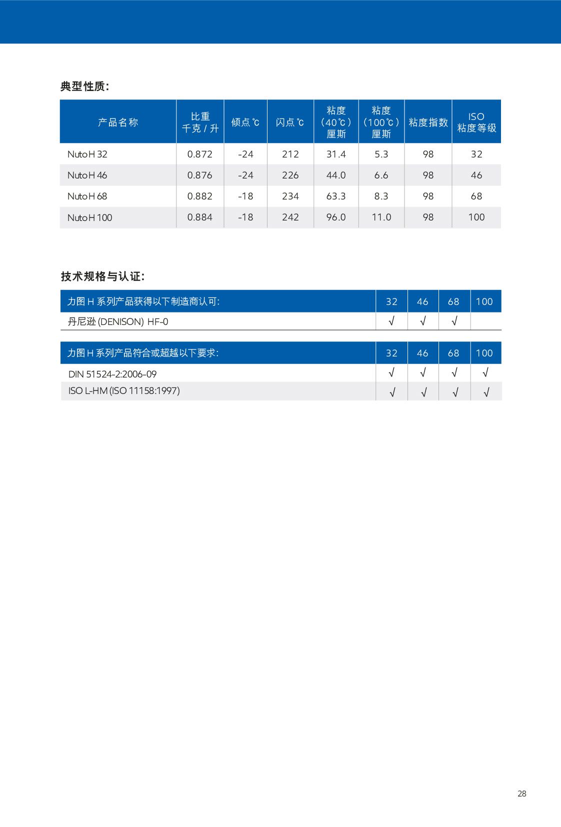 c(din)鿴Ԕ(x)Ϣ<br>(bio)}Һ xΔ(sh)412